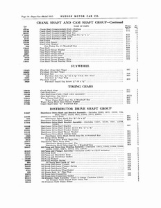 1920 Hudson Super-Six Parts List-43.jpg